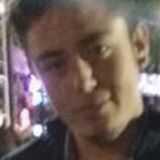 Tonny from Zapopan | Man | 31 years old | Scorpio