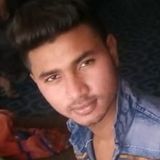 Chirag from Nadiad | Man | 26 years old | Gemini
