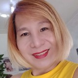 Sunkistorang34 from Calamba | Woman | 38 years old | Gemini