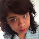 Anisslanderos from Toluca | Woman | 32 years old | Virgo