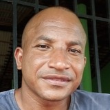 Carloshenriqax from Cururupu | Man | 46 years old | Libra