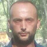 Fatjonkopac5H from Kucove | Man | 40 years old | Sagittarius