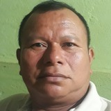 Shi from Quito | Man | 54 years old | Libra