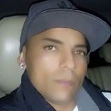 Juniorsilva from Juazeiro do Norte | Man | 38 years old | Cancer