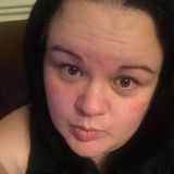 Btk from Cathair na Mart | Woman | 44 years old | Scorpio