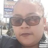 Shellybean from Providence | Woman | 40 years old | Aquarius