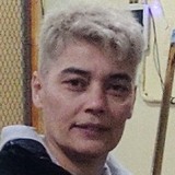 Zoearesti0P from Rio Grande | Woman | 49 years old | Cancer
