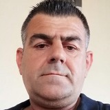 Ahmet from Tekirdag | Man | 32 years old | Sagittarius