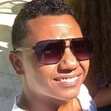 Jhonjhon from Carinhanha | Man | 34 years old | Libra