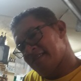 Jorge22Santojd from Buerarema | Man | 47 years old | Scorpio