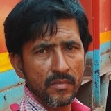 Rajushards from Konarka | Man | 29 years old | Aries