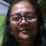 Gee from Bulacan | Woman | 25 years old | Pisces