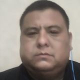 Fabian from San Ramon de la Nueva Oran | Man | 40 years old | Virgo