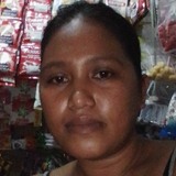 Wwwmicabaloj4M from Mandaue | Woman | 39 years old | Leo