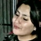 Anonimus from General Roca | Woman | 30 years old | Scorpio