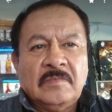 Zurdoanaya from San Pedro | Man | 62 years old | Libra