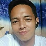 Lazircyrgs from Valenzuela | Man | 35 years old | Aries
