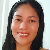 Castromanchfk from Mocoa | Woman | 47 years old | Aquarius