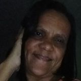 Ny from Jaboatao dos Guararapes | Woman | 51 years old | Aries