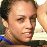 Anushka from Buenos Aires | Woman | 49 years old | Leo