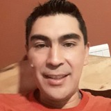Ariel from San Martin de los Andes | Man | 40 years old | Virgo