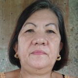 Patrekwa0F from Bacolod City | Woman | 63 years old | Virgo