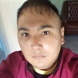 Maxigallarkn from Coronel Pringles | Man | 34 years old | Gemini