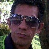 Manguerranor7T from Quezon City | Man | 30 years old | Pisces