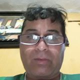 Ramirin from Monclova | Man | 34 years old | Leo
