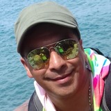 Miky from Xalapa | Man | 46 years old | Aries