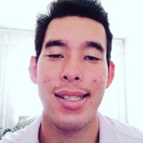 Leokay from Bela Vista do Paraiso | Man | 28 years old | Scorpio