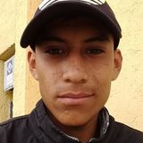 Pizza from Mexicaltzingo | Man | 28 years old | Gemini