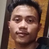 Sherwinjaysk0K from Bacolod City | Man | 27 years old | Pisces