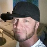 Rowdy from Kalamaki | Man | 35 years old | Capricorn