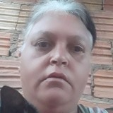 Tiazinha from Botucatu | Woman | 28 years old | Libra