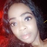 Shewa from Bangalore | Woman | 36 years old | Aries
