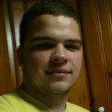 Blake from Albion | Man | 27 years old | Pisces