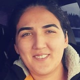 Kerimli from Baku | Woman | 30 years old | Capricorn
