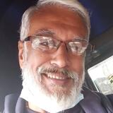Akvgiyengqh from Pathardi | Man | 55 years old | Taurus