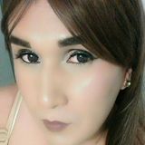 Sandy from Tlajomulco de Zuniga | Woman | 48 years old | Pisces