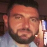 Djordjispasebx from Skopje | Man | 35 years old | Taurus