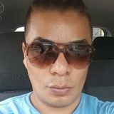 Chikys from Veracruz | Man | 40 years old | Gemini