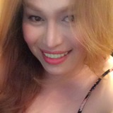 Georgina from Osaka-shi | Woman | 41 years old | Capricorn