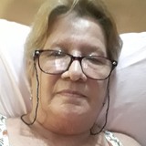 Mary from Formosa | Woman | 70 years old | Virgo