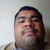 Ricardo from Belem | Man | 38 years old | Cancer