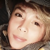 Liz from San Luis Potosi | Woman | 29 years old | Gemini