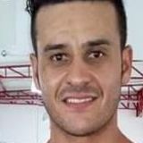 Chapolin from Santo Andre | Man | 37 years old | Libra