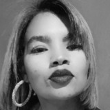 Ea97E from Malacacheta | Woman | 36 years old | Aquarius