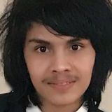 Hjjl from Grand Rapids | Man | 26 years old | Cancer