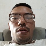 Logisticaalus4 from Parnamirim | Man | 32 years old | Capricorn